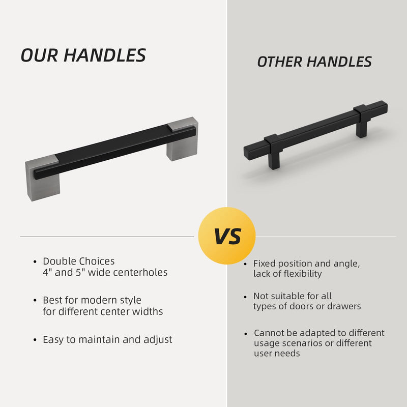 Rergy 5 Pack Adjustable Cabinet Pulls Black and Silver, 4 and 5 inch Hole Spacing Cabinets Handles, 2 Tone Dresser and Drawer Pull, Square Kitchen Hardware Hole Center: 4in(102mm) and 5in(128mm) Black and Brushed Nickel