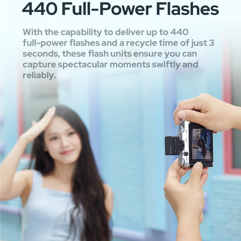 GODOX iM22 iFlash Camera Flash, 440 Full-Power Flashes Mini Flash Speedlite with Five-Level Adjustment, Built in Lithium Battery for Fuji, for Canon, for Nikon, for Sony, for Olympus Camera Black
