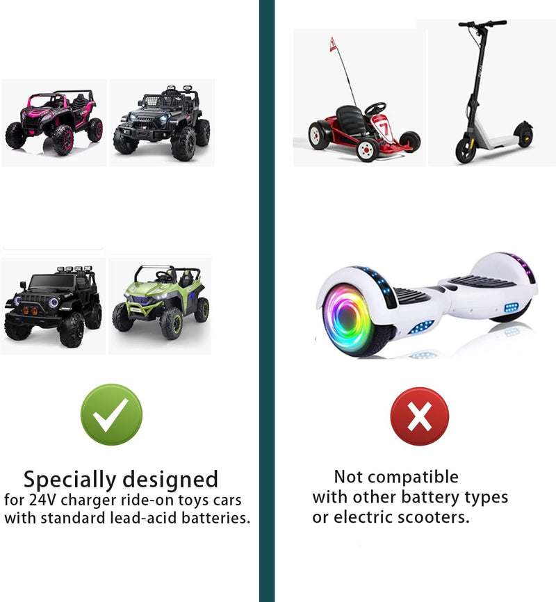 24V Charger for Ride on Toys, 24 Volt Battery Charger for Ride on Car SUV Car Ride-Ons Accessories