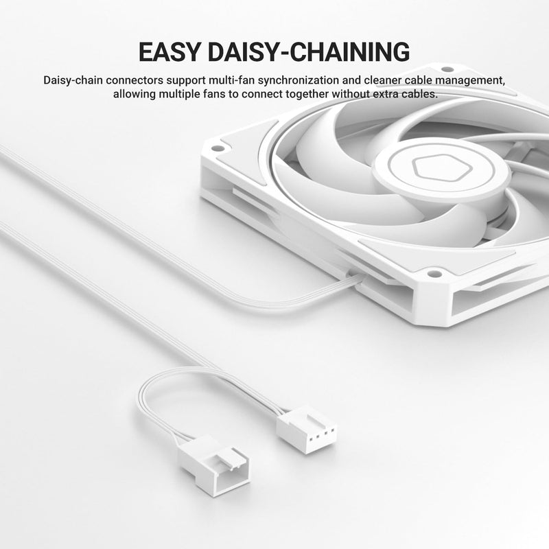 ID-COOLING AM-120-SLIM White 120mm Slim PWM Case Fan, 15mm Low Profile Cooling Fan, 500-2500RPM, 59.6CFM High Airflow, 2.7mmH₂O Static Pressure White Fan for Mini-ITX, SFF PC, CPU Cooler & Radiator