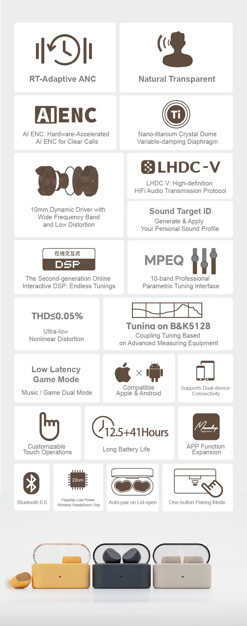 Moondrop Pudding TWS Earphone True Wireless Stereo ANC AI ENC LHDC-V 10mm Dynamic Driver Interactive DSP Bluetooth 6.0 Music Game Dual Mode (White) White