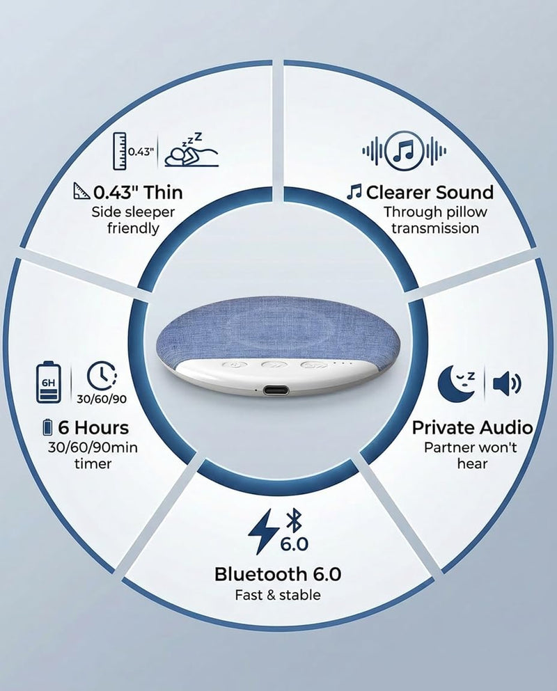 Under Pillow Speaker for Sleeping, Bluetooth Sleep Speaker with White Noise Machine and Timer, Headphone-Free Mini Sound Speaker for Side Sleepers (Blue) Blue
