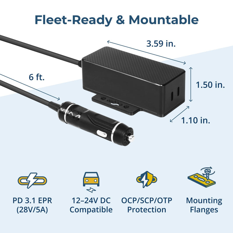 Coolgear 145W Dual USB-C Car Charger - PD 3.1 EPR Type C Vehicle Charger with 140W Laptop Charging, Mountable Flanges and 12V to 24V Plug for Trucks, Fleet Vans and Mobile Workstations