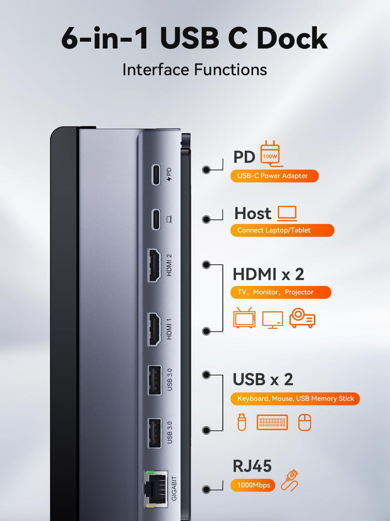 Laptop Docking Station Stand Dual 4K Monitor: QUUGE USB C Docking Station Dual Monitor for Laptop, 2 HDMI (Single 4K@120Hz), 2 USB3.0 Ports, 100W PD, RJ45 Ethernet, Universal Laptop Stand USB C Dock 6IN1