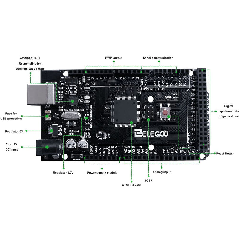 ELEGOO MEGA R3 Board ATmega 2560(Black) & ELEGOO UNO R3 Board ATmega328P