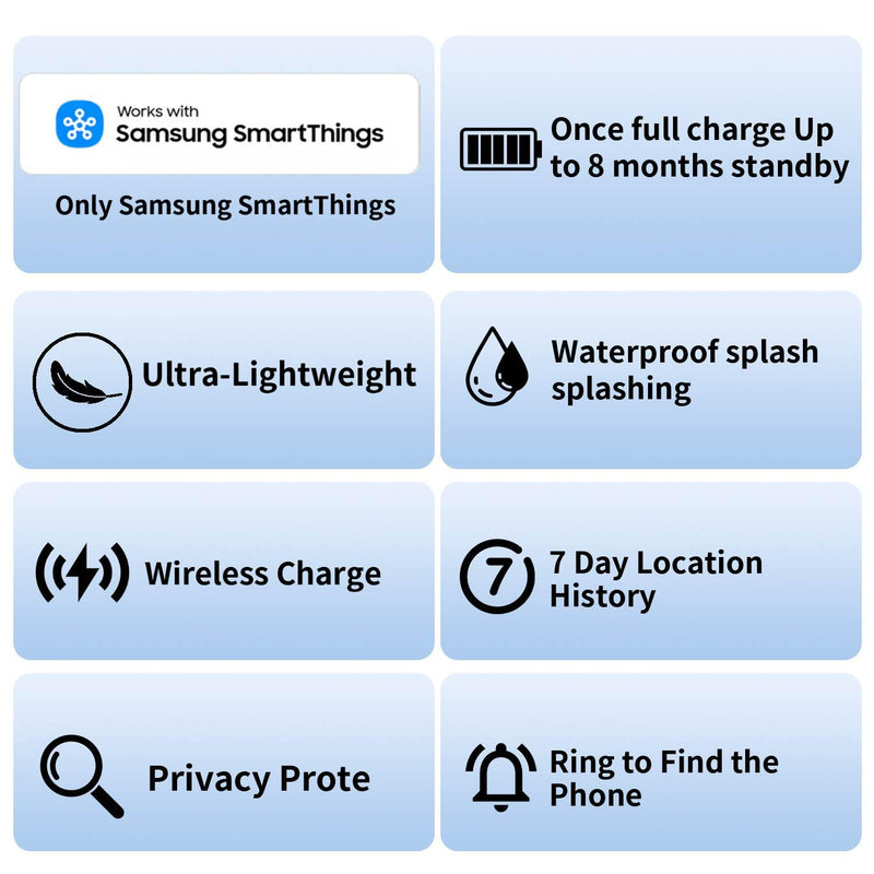 2026 Slim Wallet Tracker Card PRO, Only for Samsung SmartThing | 0.07in Ultra-Thin Credit, Wireless Charge,Samsung certified, 7 Day Location History, Waterproof, for Wallet Luggage Passport 1 Pack