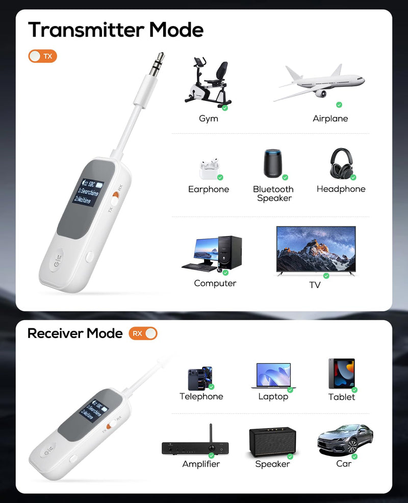 Nulaxy Airplane Bluetooth Adapter Transmitter Receiver with Screen [Show Battery & Connected Devices], Pairs 2 AirPods/Headphones, 3.5mm AUX for TV Car Treadmill, Qualcomm Chipset, 20H Playtime A-White