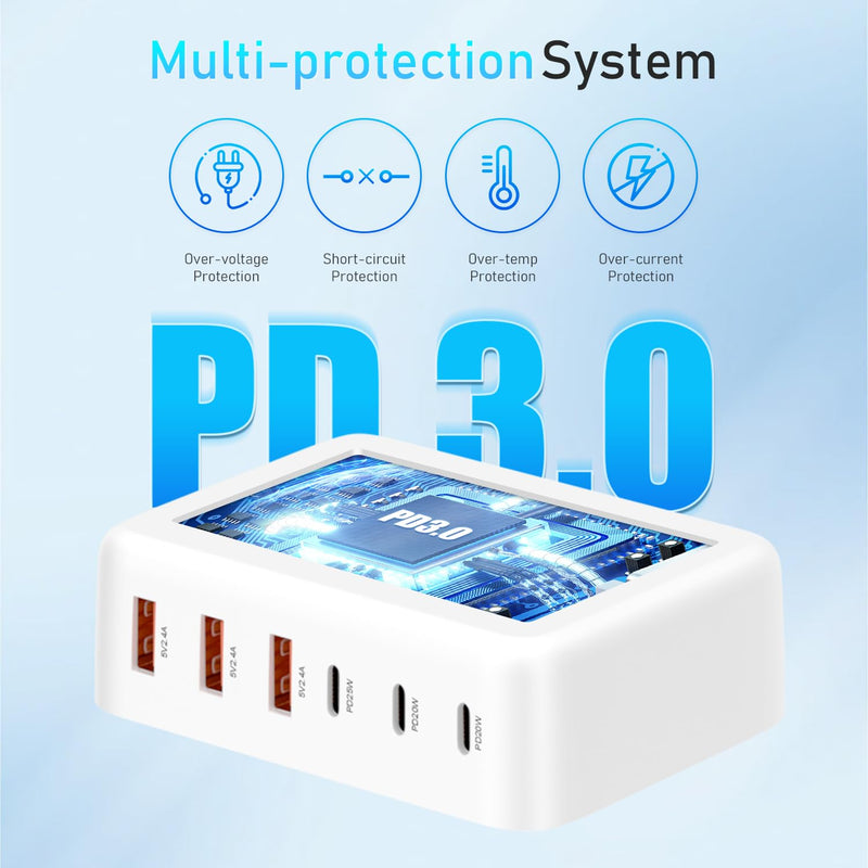 100W GaN 6 Port USB C Charging Station Hub Block Wall Charger Power Strip Adapter Plug Cube for iPad iPhone 15 14 13 12 11 Pro Max Pixel Note Galaxy