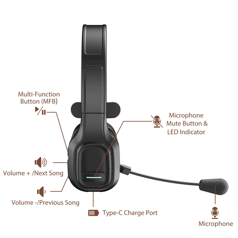 Trucker Bluetooth Headset V5.0, Wireless Headset with Noise Canceling&Mute Microphone for Cell Phones, On Ear Bluetooth Headphone for Computer, Zoom Meetings, Skype, Home Office BH-M100