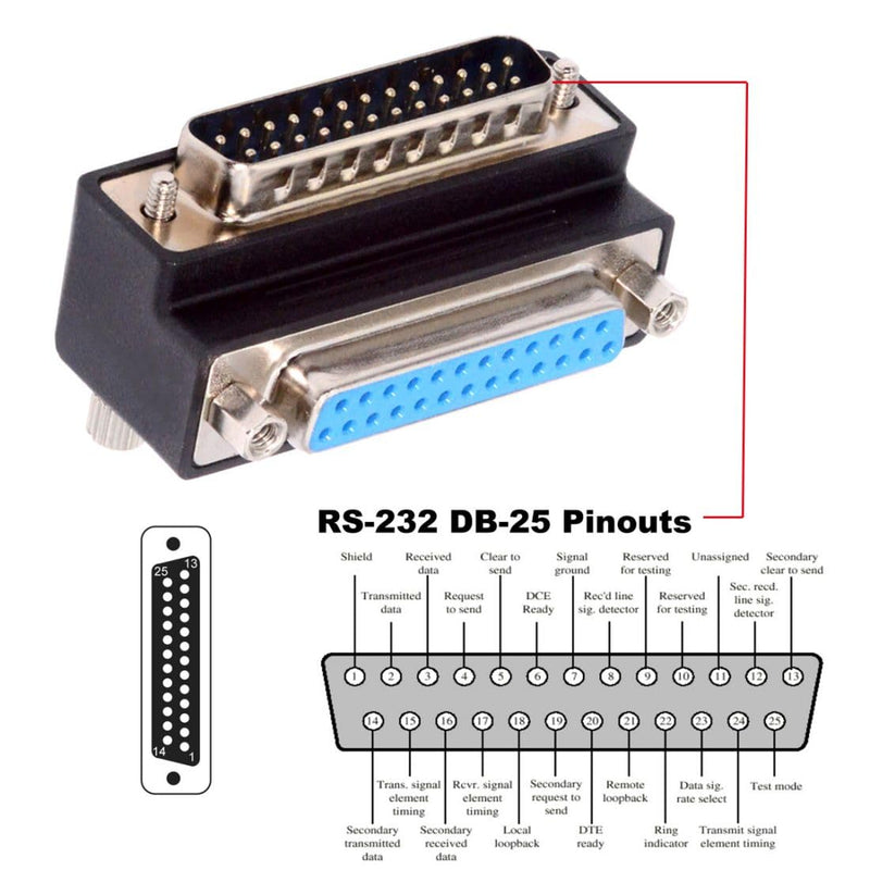 chenyang RS232 DB25Pin Serial Port 90 Degree Down Angled Connector Parallel LPT AES/EBU Adapter