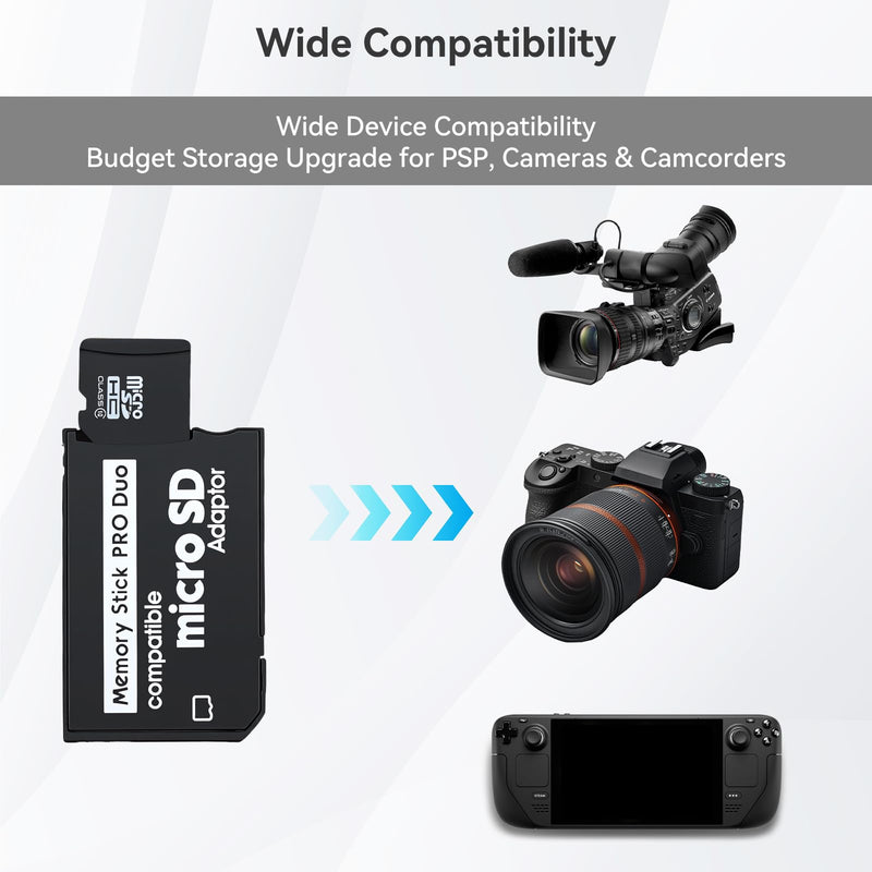 ELUTENG Memory Stick Adapter, 3 Pack, 512GB, TF to MS PSP Memory Card | Stable Transmission, Plug-and-play, For Sony Digital Camera, For Handycam Camcorder