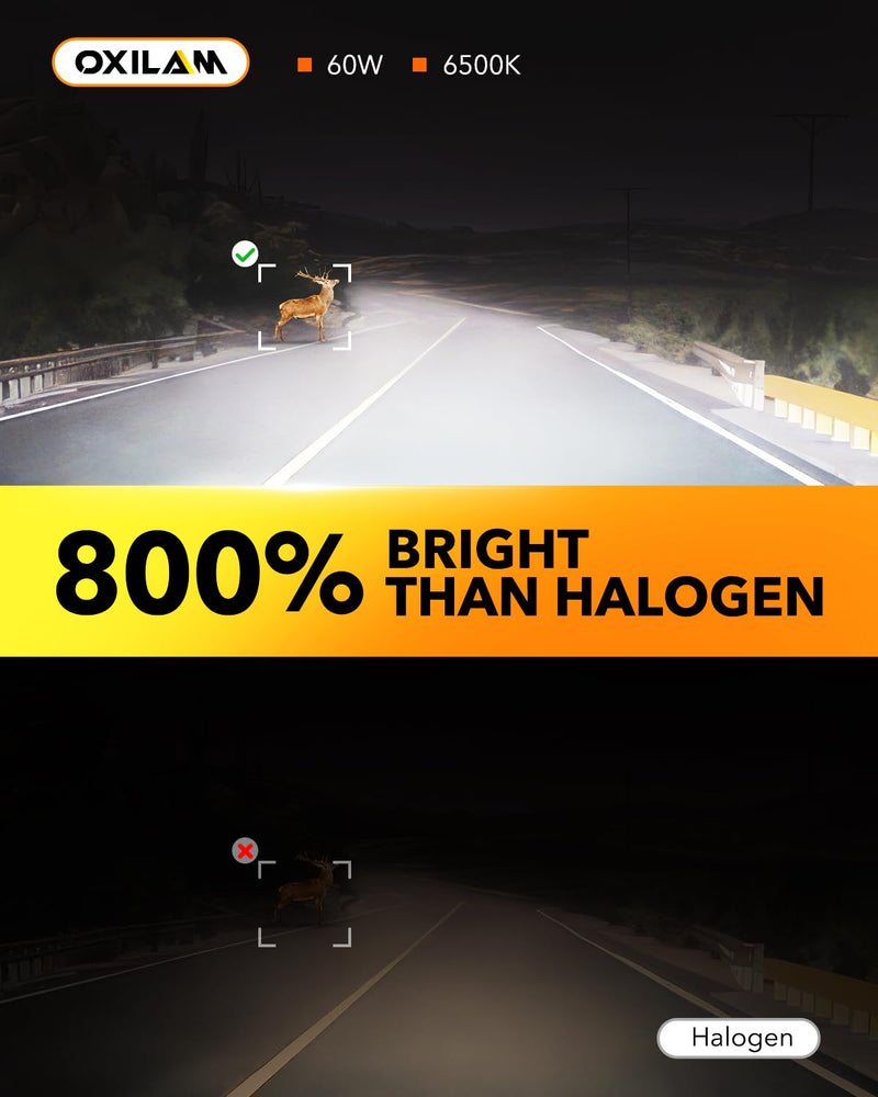 OXILAM H11/H9/H8 and 9005/HB3 Light Bulbs Combo, 58,000LM Wider Driving Vision, 1:1 Design 9005 H11 LED lights, True Plug & Play, Pack of 4 H11+9005