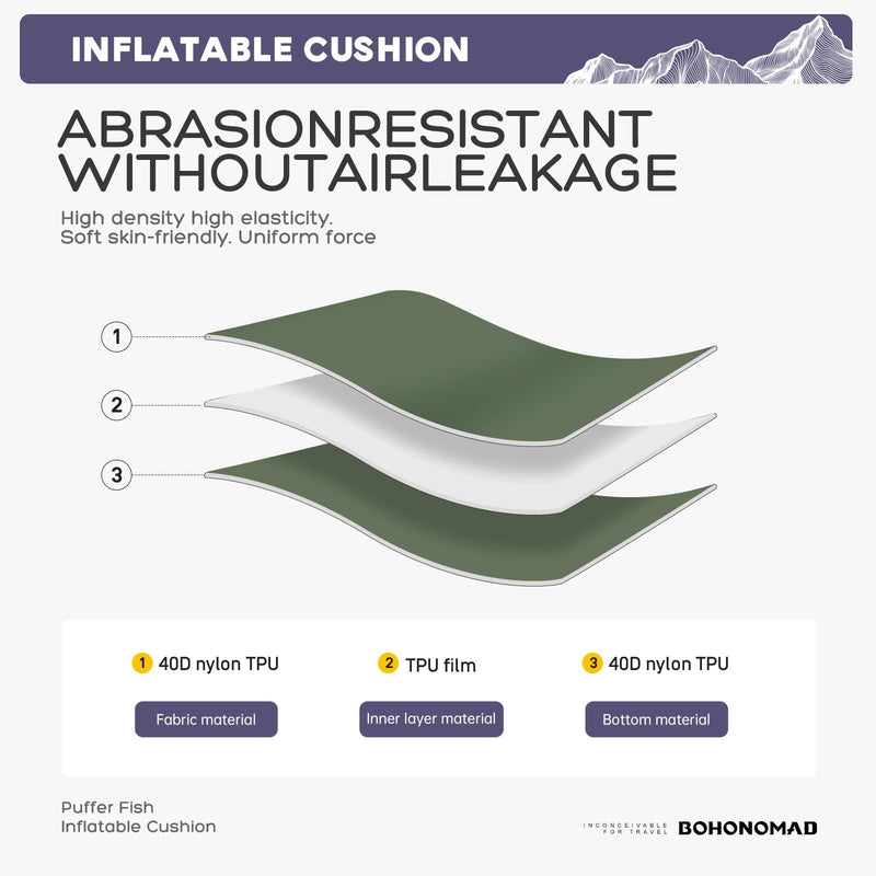 Inflatable Seat Cushion,Portable Lightweight Travel Air Sitting Pad - 17.3''x13.4''x2'',Moisture and Water Resistant Camping Chair Mat for Outdoor Office Stadium Bleacher Airplane Car Dark Gray