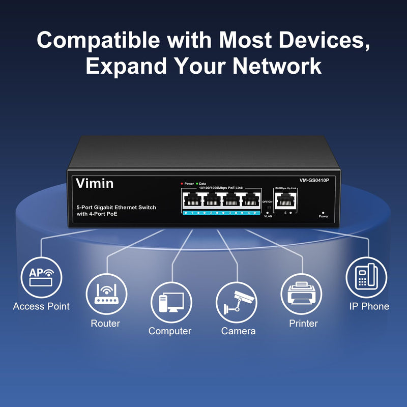 VIMIN 4 Port Gigabit PoE Switch with 2 Port PoE Extender, Black, RJ45, Supports IEEE802.3af/at, 72W, 1 Layer, 5Gbps, Compatible with Camera, Printer, Laptop, Plastic Case, Indoor Use, Plug and Play