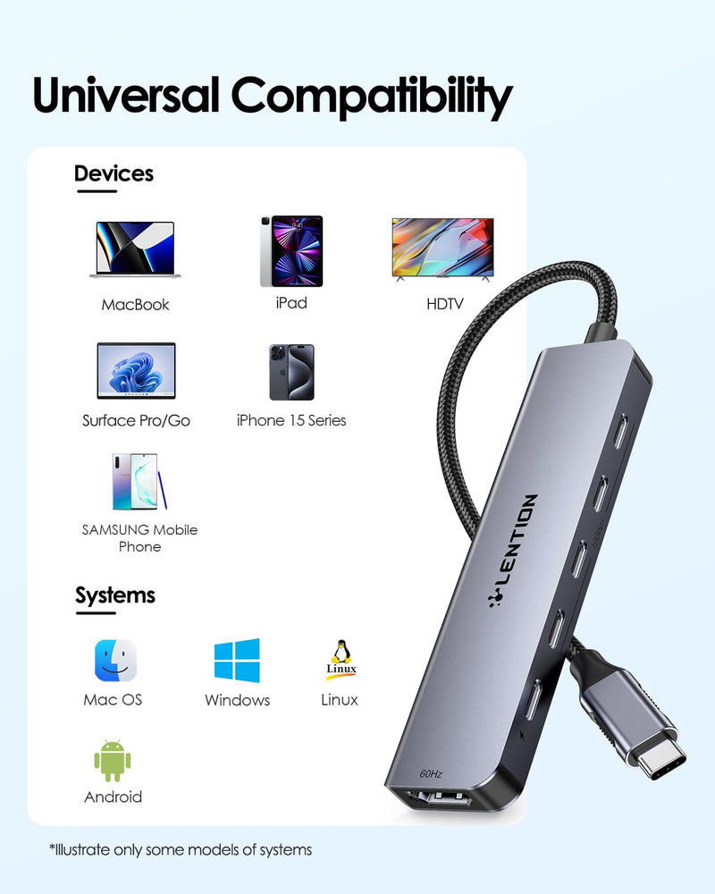 LENTION 6-in-1 USB C Hub Dock with a 4K @60HZ HDMI Display, 4 XUSB-C 3.2 Gen 2, 10 Gbps, PD 100W Charging and for iPhone15 Series, New MacBook Pro, Mac Air, More (CE33, Space Gray)