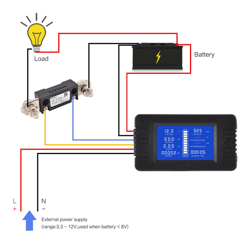 DC Multifunction Battery Monitor Meter with Shunt,0-200V,0-300A, LCD Display Digital Current Multimeter Voltmeter Ammeter for Cars RV Solar,Widely Applied to 12V/24V/48V RV/Car Battery… DC 300A Battery Meter