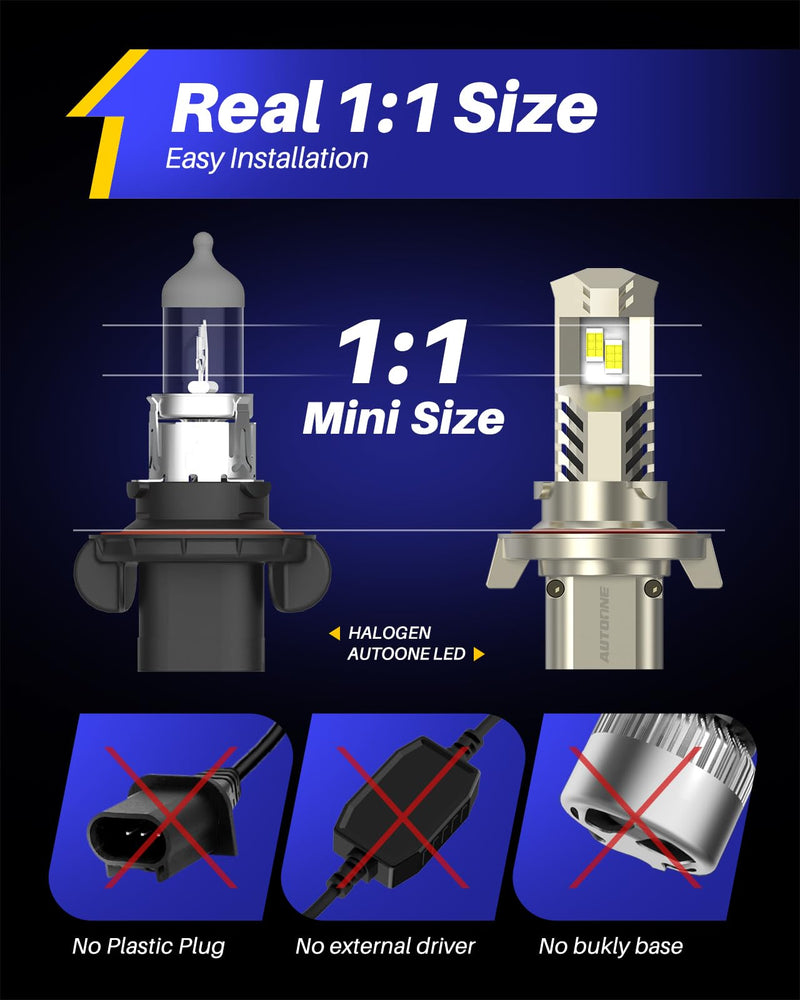 AUTOONE H13 LED Bulb, 22000LM 600% Brighter H13/9008 Led Fog Light Bulbs with Turbofan, 6000K Xenon White, Non-polarity Canbus Ready, Pack of 2