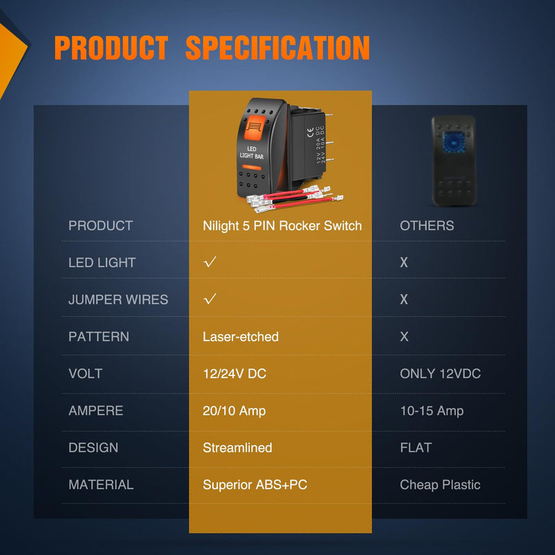 Nilight UTV LED Light Bar Rocker Switch On Off 5 PIN SPST Lights Switches w/Orange Backlit 12V 24V Toggle Compatible for Polaris RZR Can-Am ATVs UTVs Cars Trucks RVs