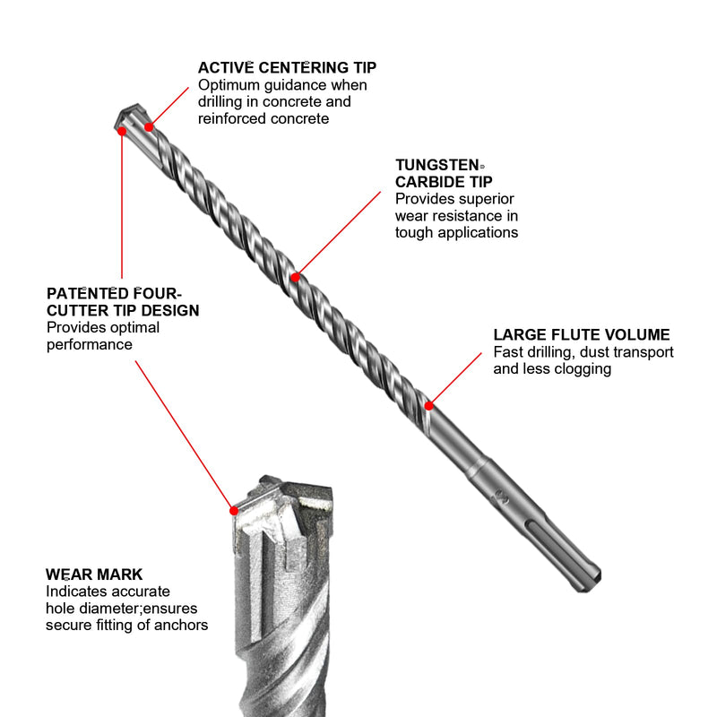 SALI SDS Plus Rotary Hammer Drill Bit 2 Pcs 1/2"*24" Concrete Drill Bit Kit Cross-Type Double Thread Carbide Material Suitable for Concrete, Brick, Cement Walls, Stone, Hammer Drill Bits for Concrete 1/2 in*24 in