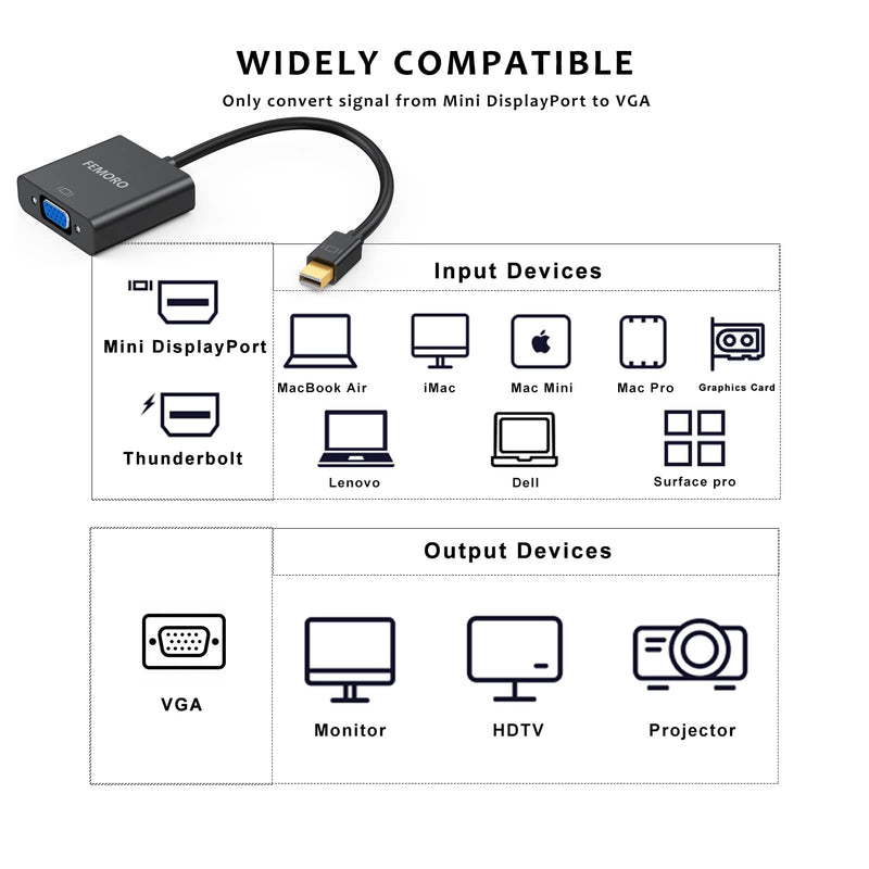 FEMORO Mini DisplayPort to VGA Adapter 2 Pack, Mini Display Port DP to VGA Cable Converter Male to Female (Thunderbolt and Thunderbolt 2 Port Compatible) Black