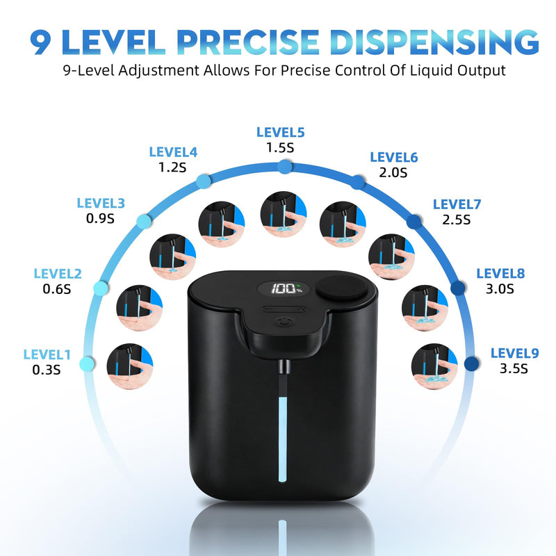  [AUSTRALIA] - Automatic Soap Dispenser Touchless, 9 Levels Soap Dispenser Wall Mount, 16.9oz/500ml Automatic Hand Soap Dispenser for Bathroom, Plastic Electric Dish Soap Dispensers for Kitchen, Black