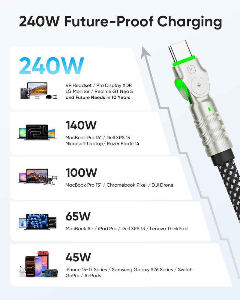 USB C to USB C Cable 10ft, 240W Braided 180°Rotating Type C Charger Fast Charging USBC to USBC Cable for iPhone 17 16 15 Pro Max iPad MacBook Neo Air Pro Samsung S26 S25 Ultra Black