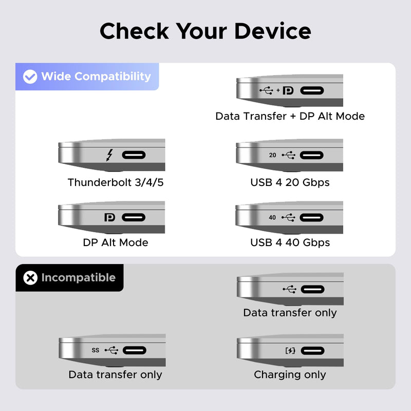 UGREEN USB C to HDMI Cable with 140W PD Fast Charging Adapter 8K@60Hz 4K@240Hz 2-in-1 Thunderbolt Unidirectional Type C to HDMI Compatible with iPhone, SteamDeck, MacBook, iPad, Galaxy S26, XPS, 6.6FT
