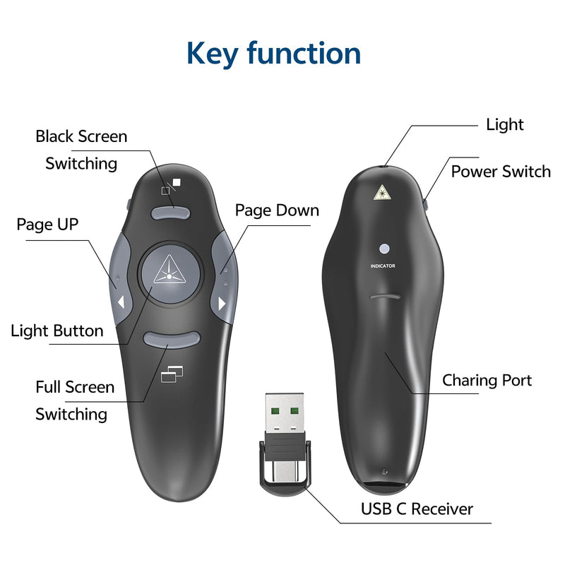 [2 in 1 USB C + Rechargeable] Presentation Clickers, Powerpoint Clicker Wireless Presenter Remote, Presentation Pointer PPT Slideshow Advancer Remote Control Slide USB Clicker for Computer, Mac Red Light-Rechargeable