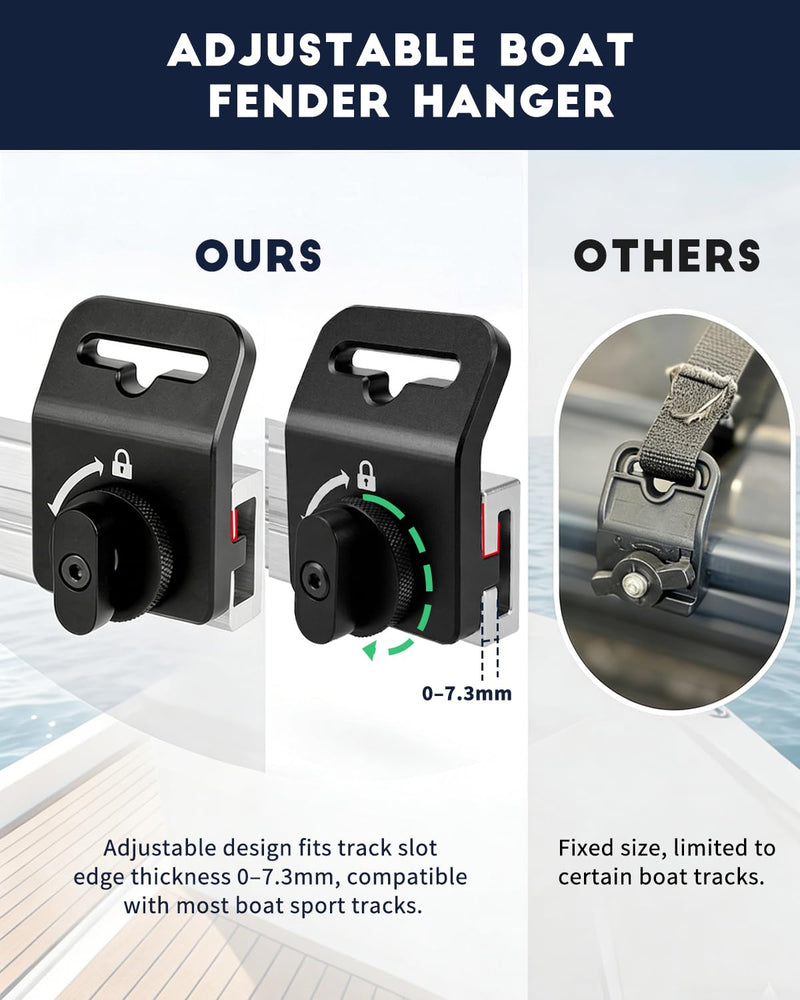 2 Pack Adjustable Boat Fender Hanger/Bumper Hanger for Sport Track Rail System, Heavy Duty Aluminum Alloy Fender Holder, Boat Sport Track Accessories for Docking Protection
