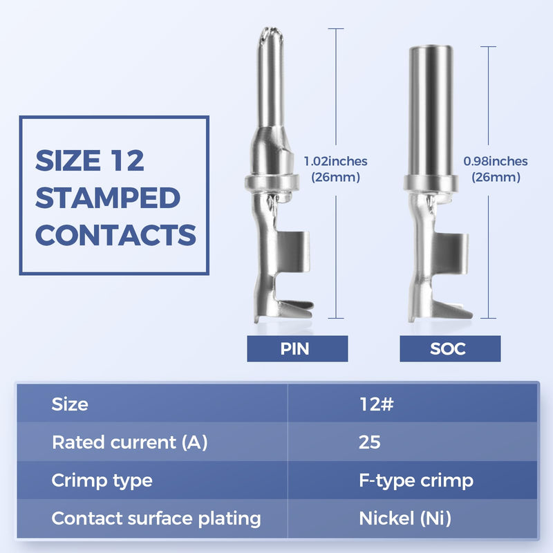 120 PCS Deutsch DTP Connector Kit 2 4 Pin Automotive Waterproof Connectors 12 sets with Size 12 Stamped Contacts Gauge 14-12 AWG Wire Size,25A 2Pin+4Pin-6 Set