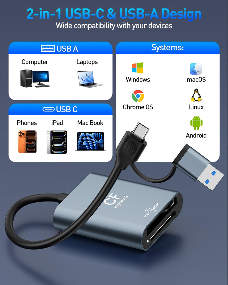 CFexpress Type B & SD Card Reader, USB 3.2 10Gbps Dual Slot, 2-in-1 USB-C/USB-A CFexpress Type B Adapter for Windows/Mac/Linux/Android, Ideal for Photographers & Videographers Gray