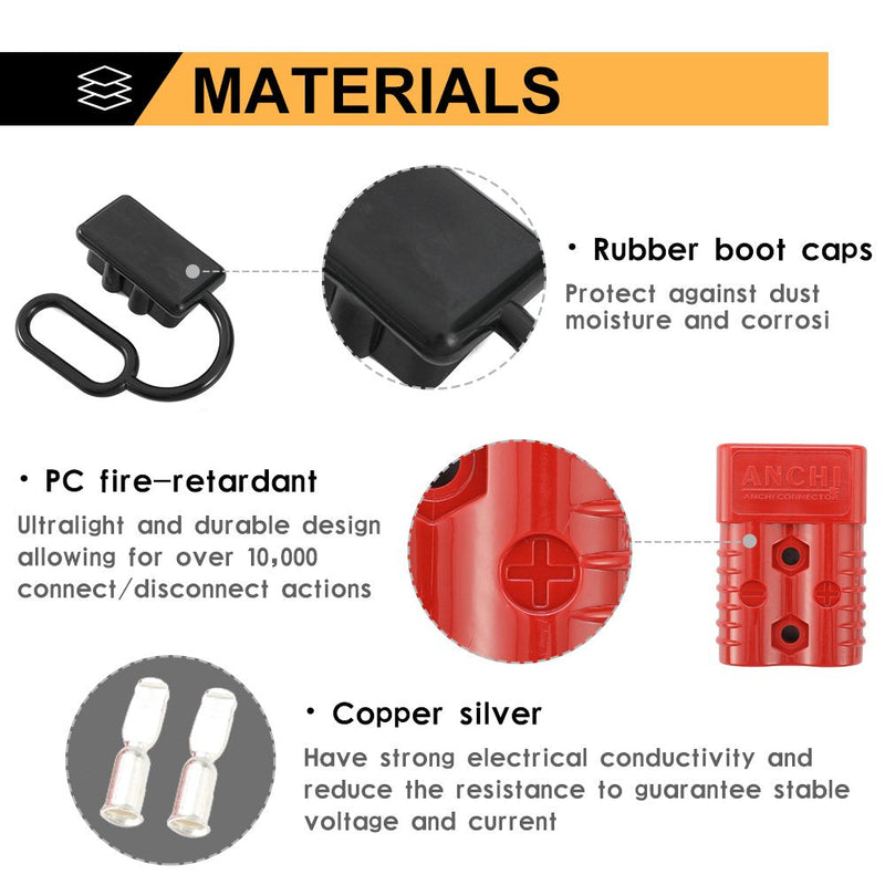 BUNKER INDUST 175A 1/0AWG Battery Quick Connect Wire Harness Plug Kit Battery Cable Quick Connect Disconnect Plug for Winch Auto Car Trailer Driver Electrical Devices,2 Pcs,Red red