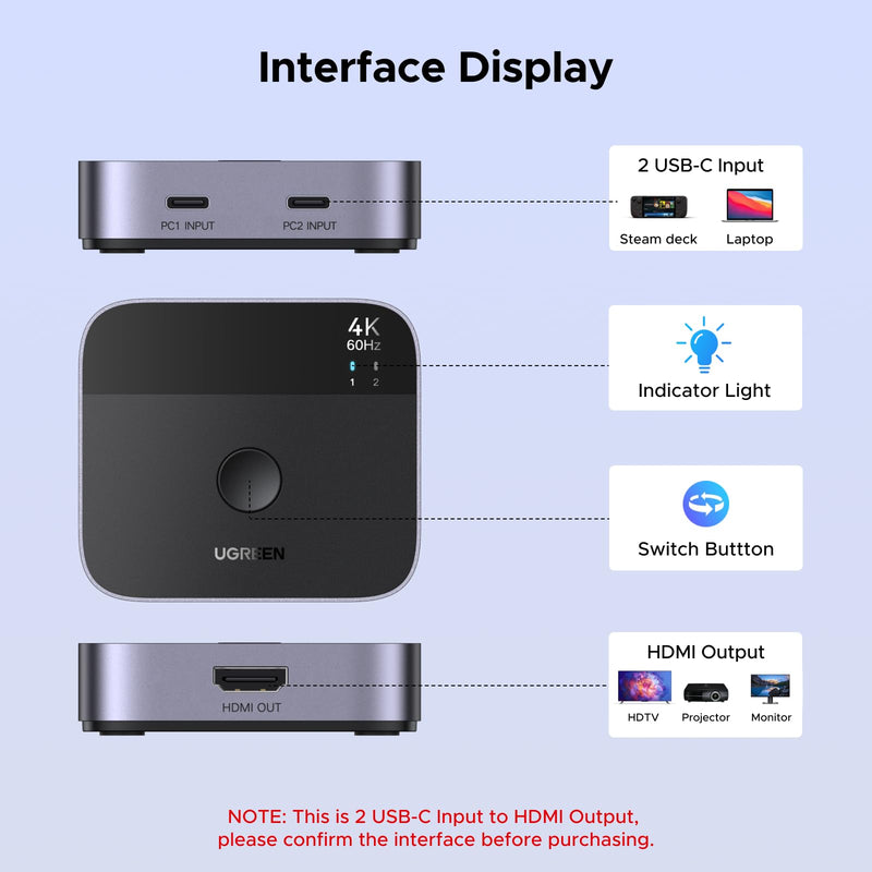 UGREEN 2 USB C in 1 HDMI Out Switch 4K@60Hz, Aluminum USB C Switcher 2 Computers Supports HDR HDCP2.2 Compatible with Laptops, Tablets, Smartphones, MacBook Air/Pro, iMac All-in-One Desktop Computer