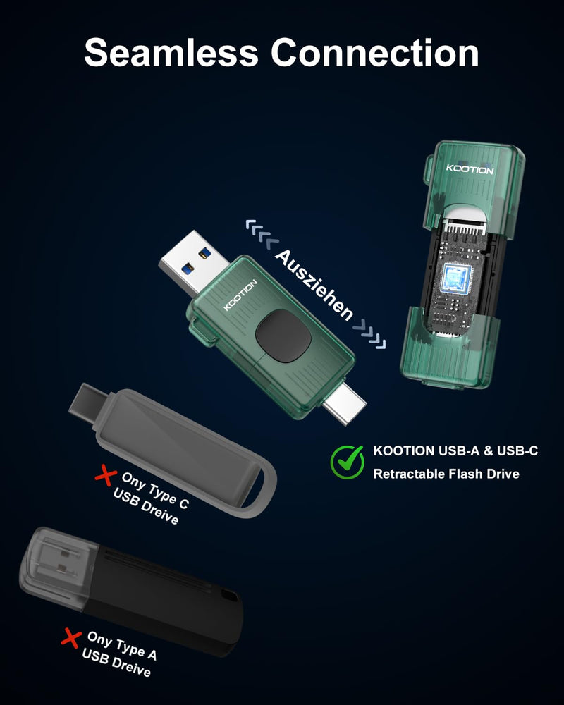 KOOTION 64GB Dual USB-A & Type-C Flash Drive up to 110MB/s USB 3.2 Gen 1 | Retractable Thumb Drive Compatible with iPhone 15/16/17 Series Android Phone Tablet Laptop Windows Mac (1Pack Green) 64.0 GB