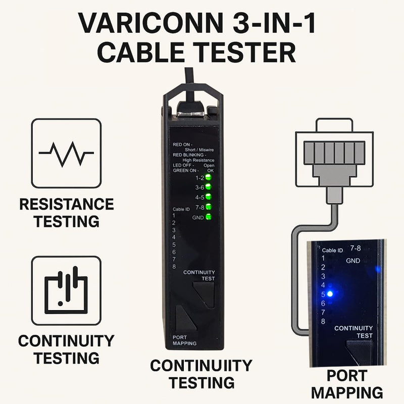 Professional RJ45 Network Cable Tester - 3-in-1 Resistance, Continuity & Port Mapping Tool for Cat5e/Cat6/Cat6a/Cat8, with 8pcs Circuit identifiers
