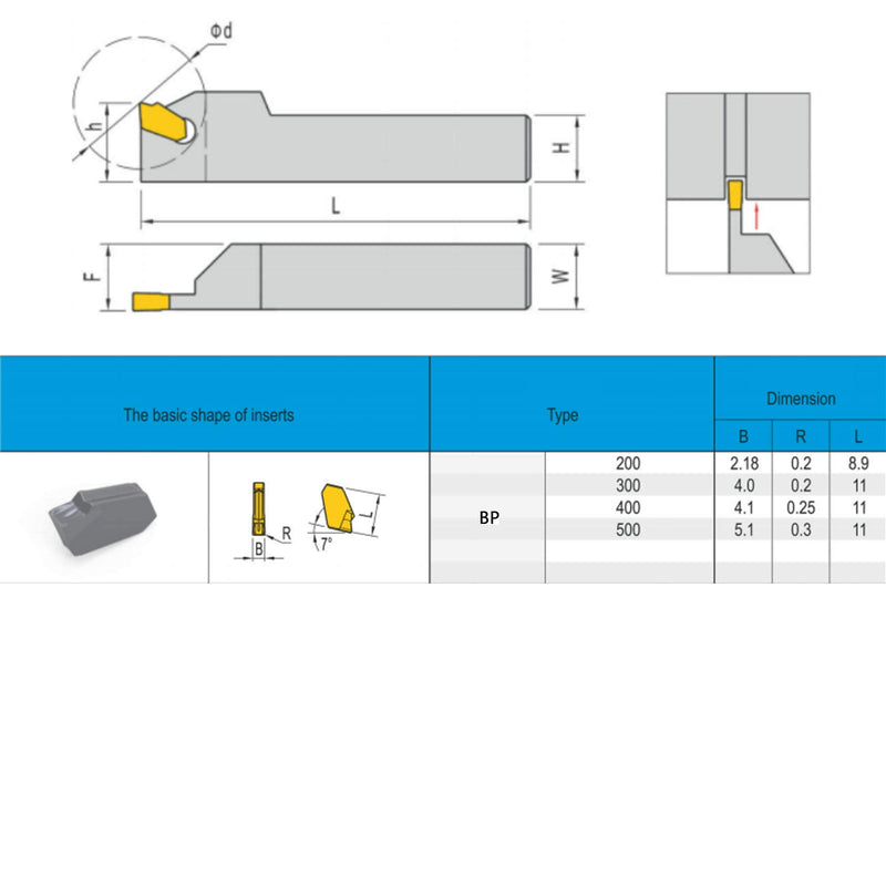 GTN-3 (SP300) CNC Grooving Carbide Inserts Steel Fit for SPB326 Lathe Grooving Cutting Tools 10pcs