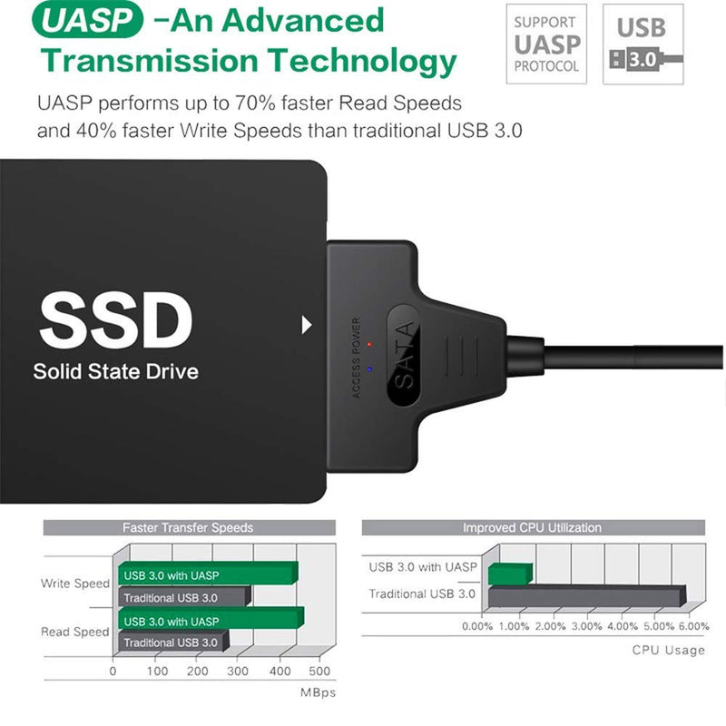 SATA to USB 3.0 Adapter Cable for 2.5 inch Hard Drive HDD/SSD Data Transfer, External Hard Drive Converter Support UASP (Black) Black