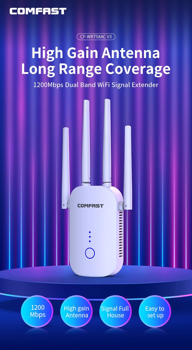 WiFi Extender Signal Enhancer Dual Band 5.8GHz/2.4GHz 1200MMbps Rotating High Gain Four Antennas, Intelligent Signal Light, Supporting Relay/Routing/AP/Bridging Multi-Mode.