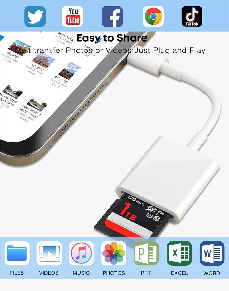 USB C SD Card Reader, USB C to SD Card Reader for iPhone15 and above, USB-C Memroy Card Reader USB C to SD Card Adapter for Mac/iPhone/iPad/Samsung Galaxy S22/21/20/10, Google Pixel, Camera and More