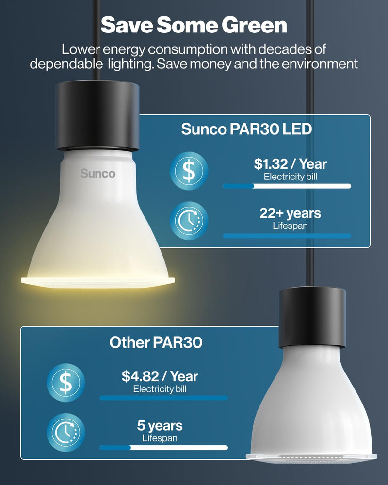 Sunco PAR30 Long Neck LED Bulb, Indoor/Outdoor Flood Light, 11W (75W Equivalent), 850 Lumen, 2700K Soft White, Dimmable, E26 Base, IP65 Waterproof, UL Certified 4 Pack