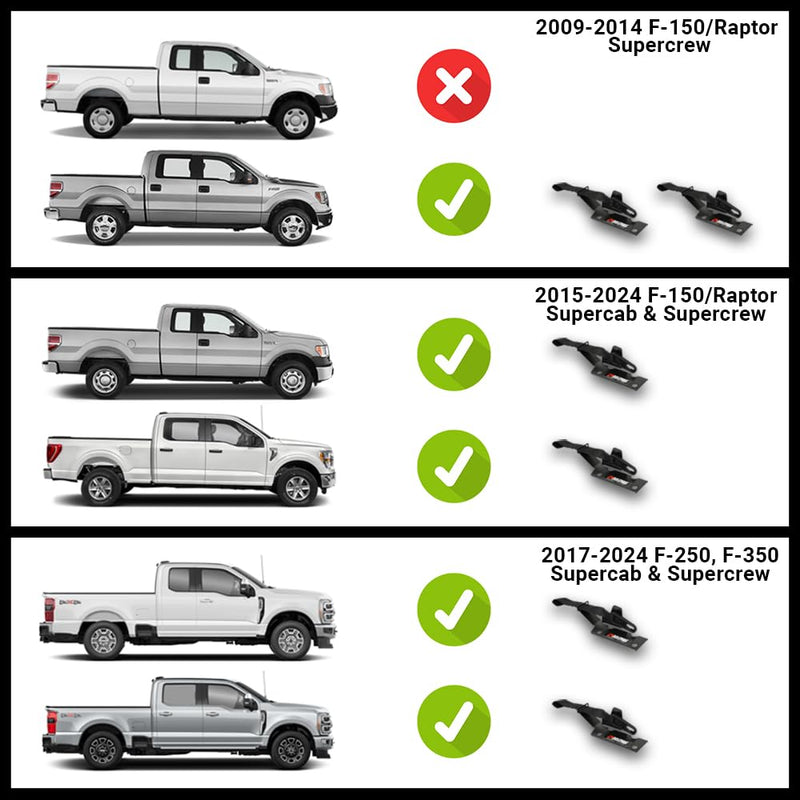 BuiltRight Industries Rear Seat Release for Ford F-150 (2009+), F-250/350 (2017+) - The Original, Made in USA