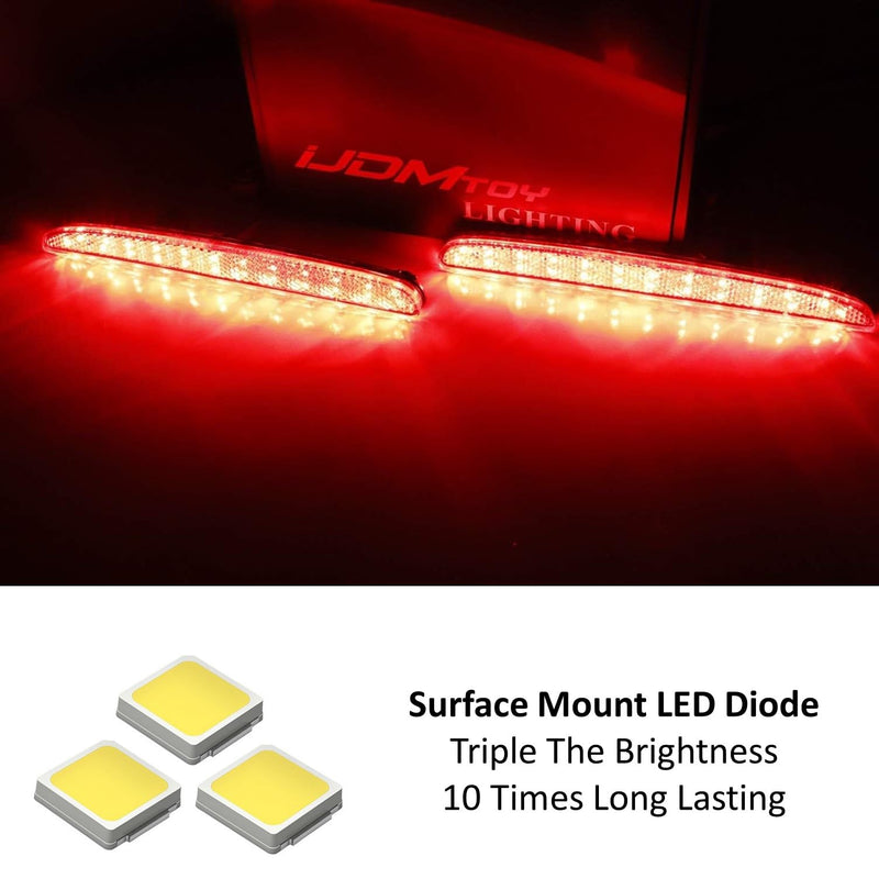 iJDMTOY Red Lens 24-SMD LED Bumper Reflector Lights Compatible With 2017-21 Honda Civic Hatchback, SI or Type-R Sedan, Function as Tail, Brake Lamps