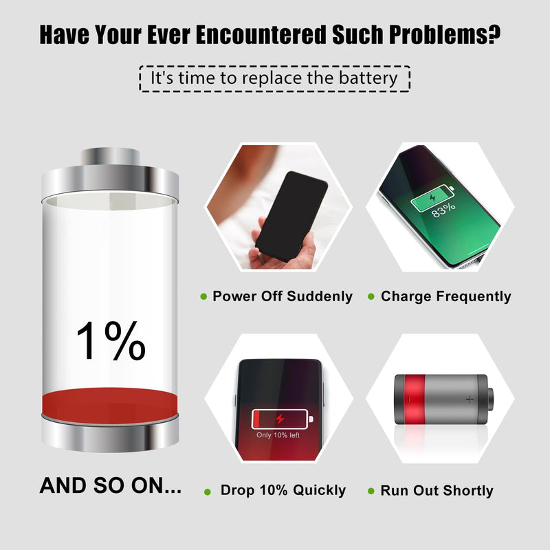 A2830 New Rechargeable Battery Compatible with iPhone 14 Pro Max with Upgraded Repair Tools Kit