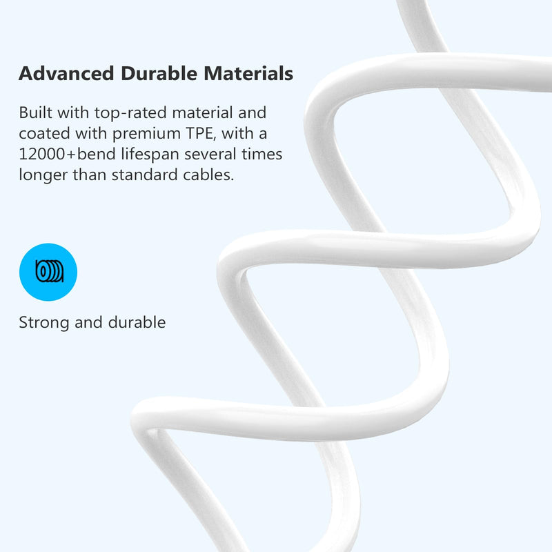 USB C to Lightning Cable 5 Pack 6FT [Apple MFi Certified] iPhone Fast Charger Fast Charging Type c to Lightning Cable for iPhone 14 13 12 11 Pro Max Xr Xs 8 and More - White