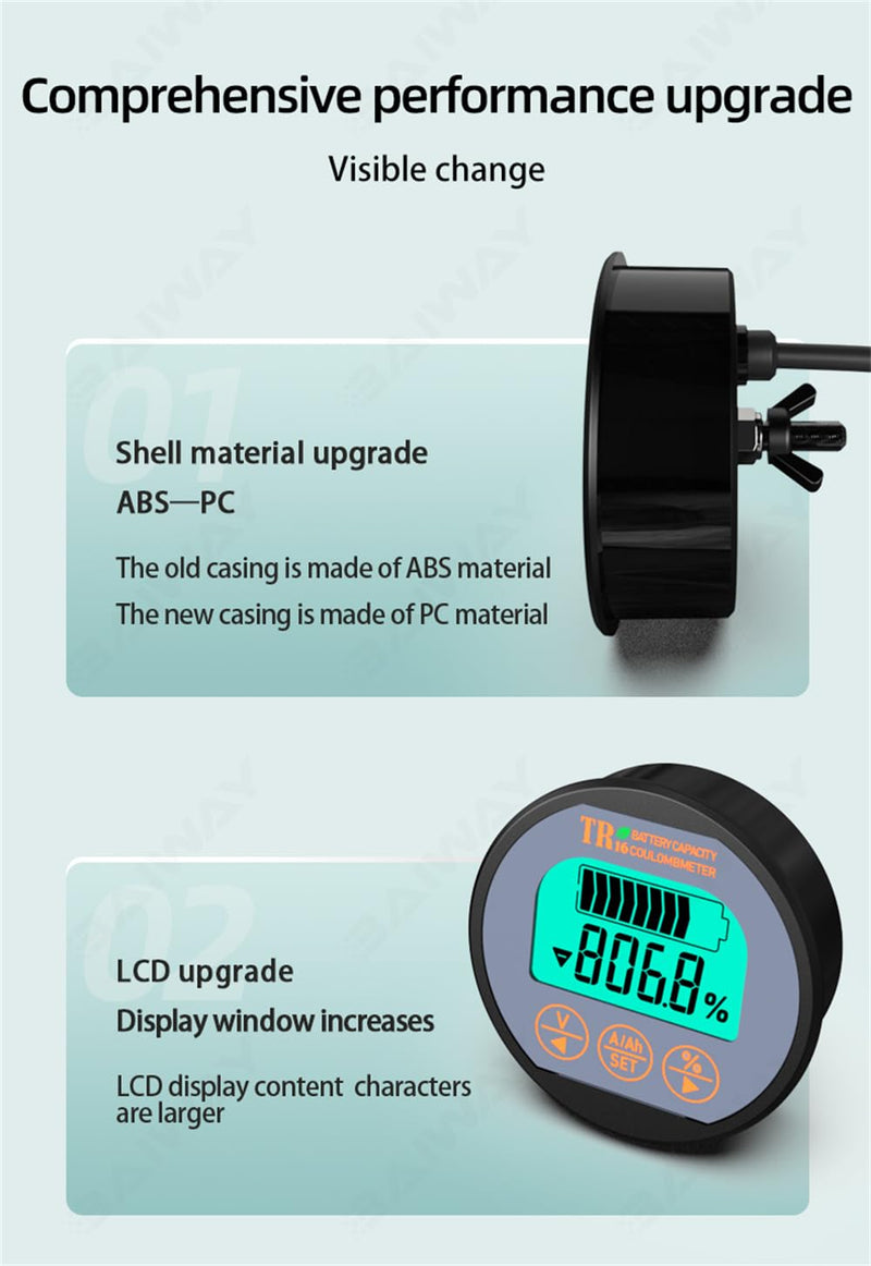AILI Battery Monitor with Shunt, 8-120V up to 500A Voltage Current Meter, State of Charge Display up to 999AH, Compatible with LiFePO4 Lithium AGM Gel – for RV Camper Caravan Boat Solar Off-Grid 8-120V,0-500A