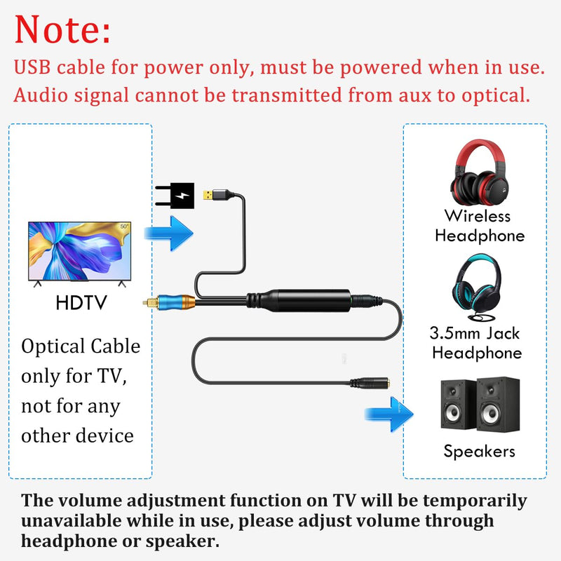 192KHz DAC Optical to 3.5mm Converter, Optical Audio Cable to AUX Adapter, Unidirectional from Digital to Analog SPDIF to 3.5mm Cable for TV Sound to Speaker Headphone with AUX-in Interface Medium Gold 1
