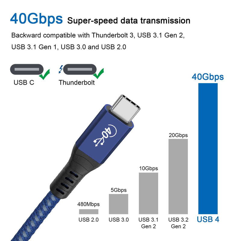 USB4 Cable 3.3ft Support 40Gbps Data Transfer Cable with 100W Charging and 4K Video for Apple MacBook Pro/Air,iMac 24”,Thunderbolt 4,Thunderbolt 3,Mac mini M1,Docking Station[USB-IF Certified],Blue Compatible with USB4 Blue
