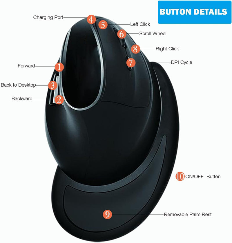 Ergonomic Vertical Mouse: 2.4G Bluetooth Dual Mode Optical Computer Mice,Wireless Rechargeable Mouse with Removable Palm Rest,Compatible with Windows and MAC OS BLACK-DUAL MODE
