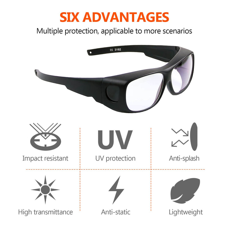 JILERWEAR CO2 Laser Safety Goggles - Reflective 10600nm Glasses Transparent