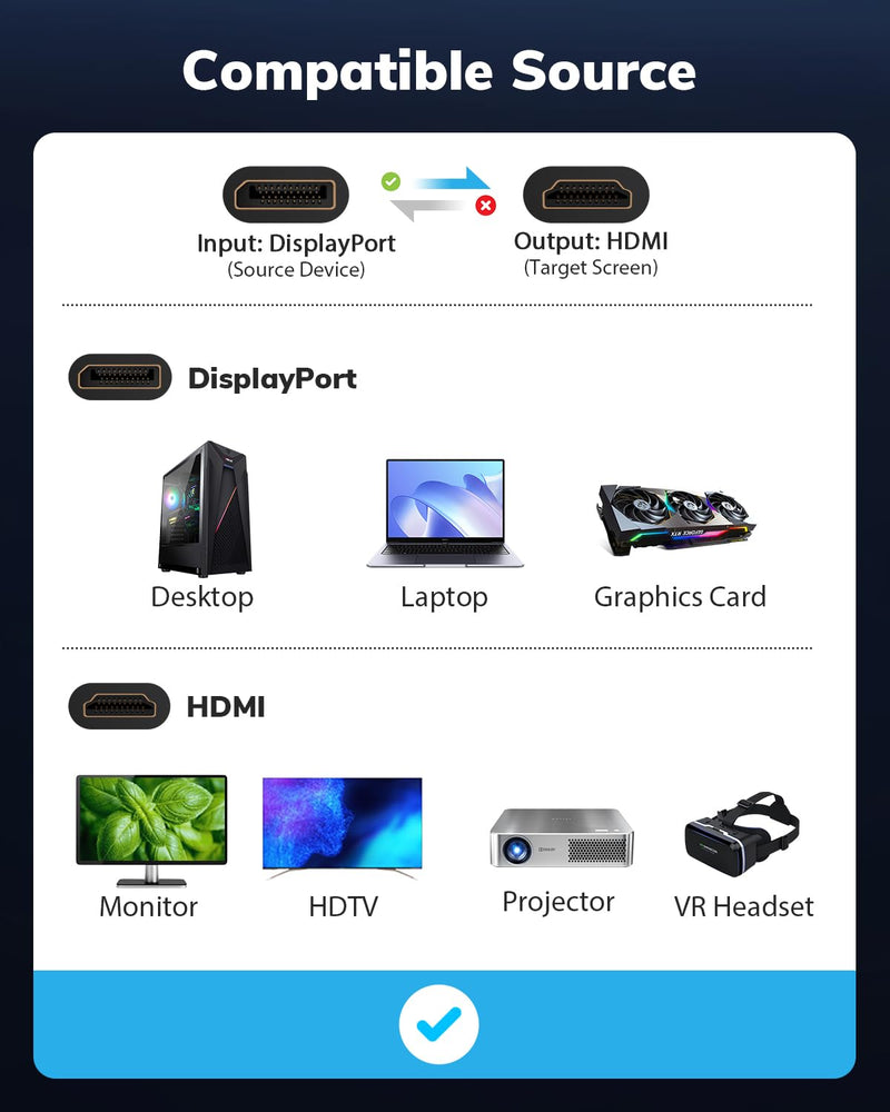 4K DisplayPort to HDMI Cable 30FT, 4K@60Hz, CL3 Uni-Directional DP to HDMI Cord Compatible for Dell, HP, Samsung and More